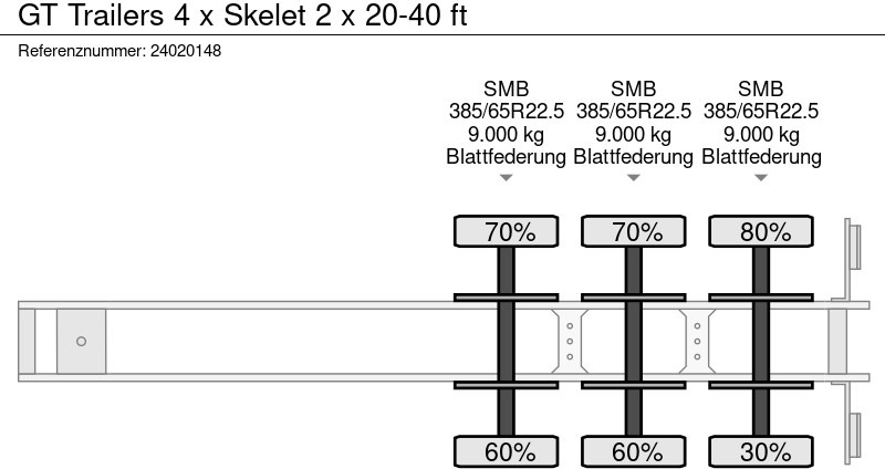 Kontejnerovy návěs/ Výměnná nástavba GT Trailers 4 x Skelet 2 x 20-40 ft: obrázek 14 Kontejnerovy návěs/ Výměnná nástavba GT Trailers 4 x Skelet 2 x 20-40 ft: obrázek 14