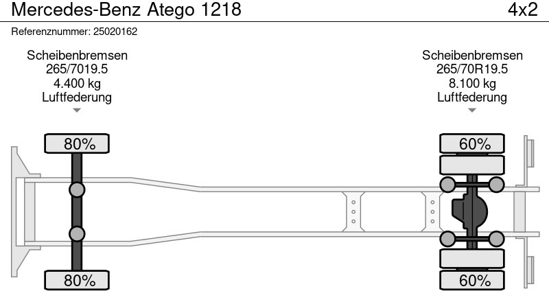 Skříňový nákladní auto Mercedes-Benz Atego 1218: obrázek 13