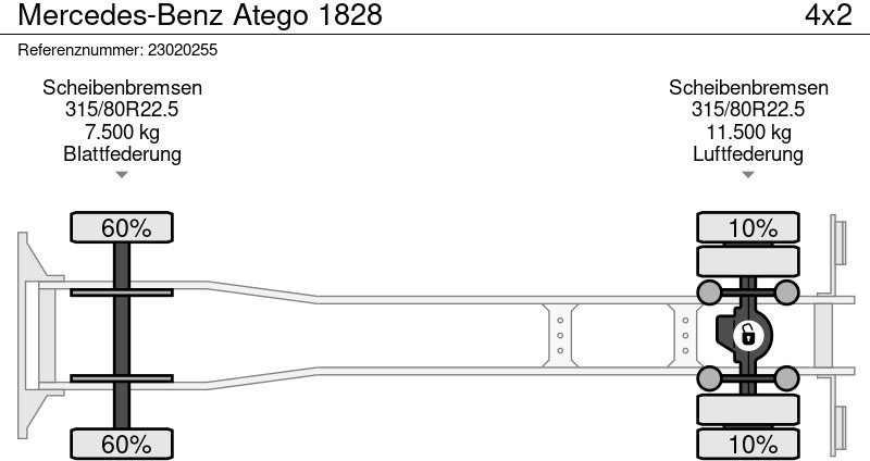 Hákový nosič kontejnerů Mercedes-Benz Atego 1828: obrázek 11