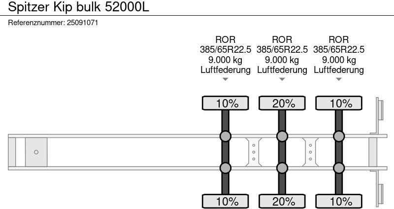 Cisternový návěs SPITZER Kip bulk 52000L: obrázek 12
