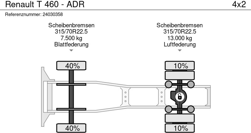 Tahač Renault T 460 - ADR: obrázek 12 Tahač Renault T 460 - ADR: obrázek 12