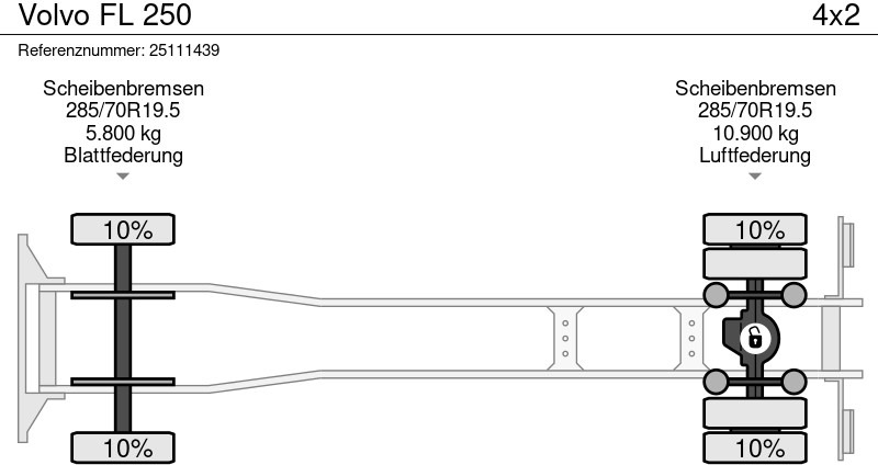 Chladírenský nákladní automobil Volvo FL 250: obrázek 16 Chladírenský nákladní automobil Volvo FL 250: obrázek 16