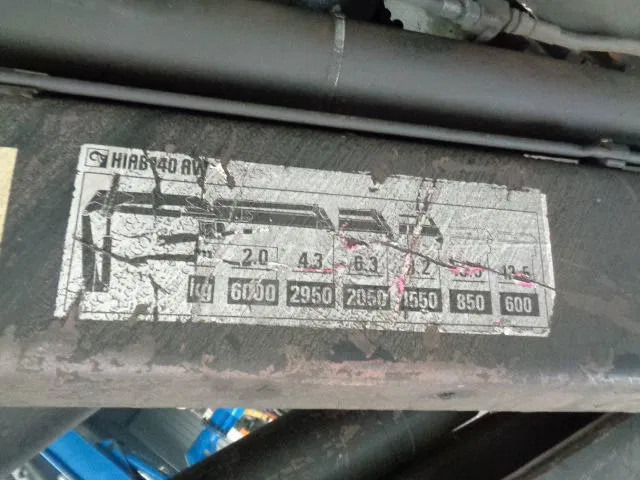 Hiab 140/2 - Výložník: obrázek 2 Hiab 140/2 - Výložník: obrázek 2