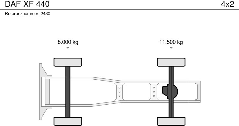 Tahač DAF XF 440: obrázek 20