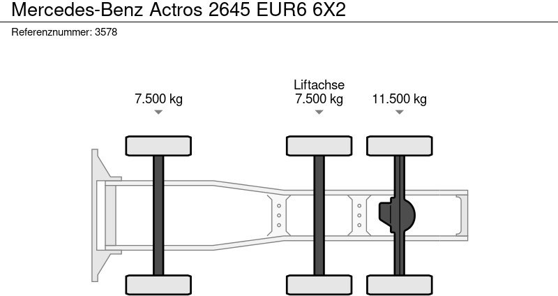 Tahač Mercedes-Benz Actros 2645 EUR6 6X2: obrázek 18