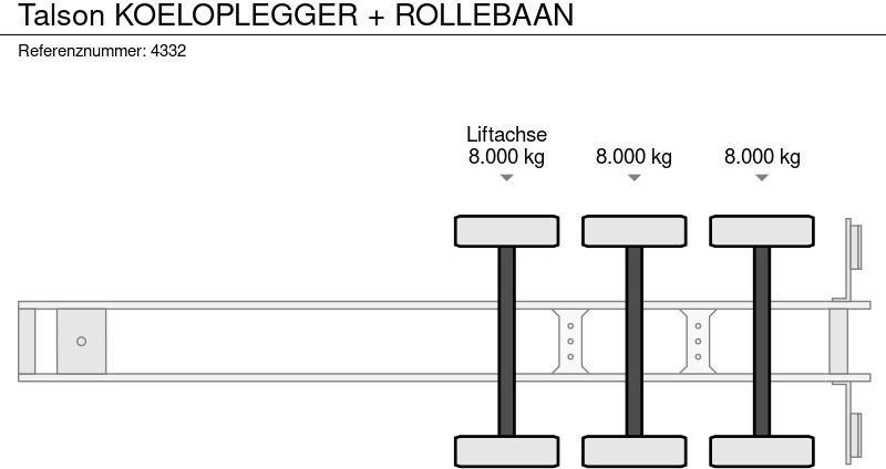 Chladírenský návěs Talson KOELOPLEGGER + ROLLEBAAN: obrázek 19