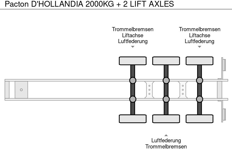 Plachtový návěs Pacton D'HOLLANDIA 2000KG + 2 LIFT AXLES: obrázek 20 Plachtový návěs Pacton D'HOLLANDIA 2000KG + 2 LIFT AXLES: obrázek 20
