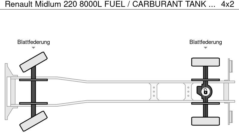 Cisternové vozidlo pro dopravu paliva Renault Midlum 220 8000L FUEL / CARBURANT TANK - 3 COMP/ A LAMES: obrázek 16
