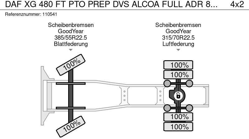 DAF XG 480 FT PTO PREP DVS ALCOA FULL ADR 845L+340L TANK - COMING SOON - Tahač: obrázek 2 DAF XG 480 FT PTO PREP DVS ALCOA FULL ADR 845L+340L TANK - COMING SOON - Tahač: obrázek 2