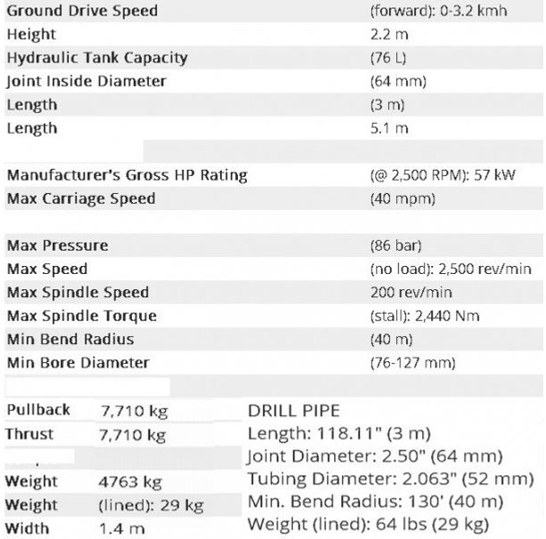 Ditch-Witch JT 1720 (5t , 40m/120mm - Horizontálni vrty: obrázek 4 Ditch-Witch JT 1720 (5t , 40m/120mm - Horizontálni vrty: obrázek 4