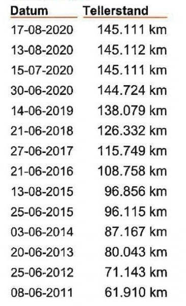 Dodávka valník, Dodávka s dvojitou kabinou Iveco 50C18 Daily 3.D 16V +Effer: obrázek 12