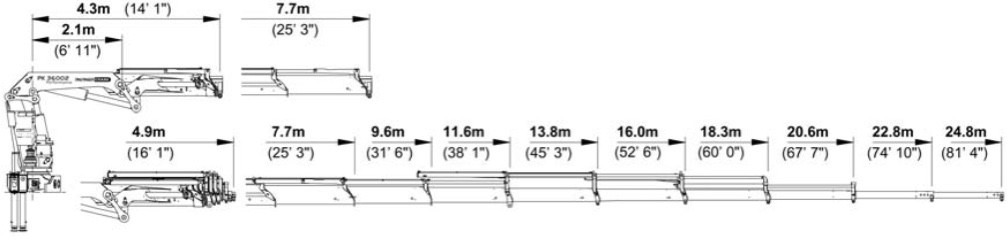 Auto s hydraulickou rukou, Nákladní automobil valníkový/ Plošinový Iveco EuroTrakker 260E31 6X4 Palfinger 36002: obrázek 6