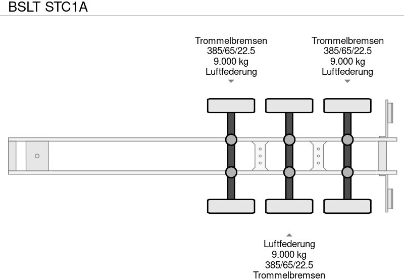 Cisternový návěs pro dopravu chemických látek BSLT STC1A: obrázek 10