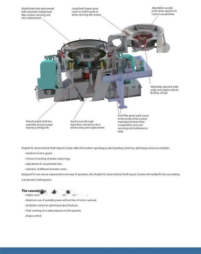 Kinglink KL10 Artificial Sand Making Equipment - Drticí zařízení: obrázek 4 Kinglink KL10 Artificial Sand Making Equipment - Drticí zařízení: obrázek 4