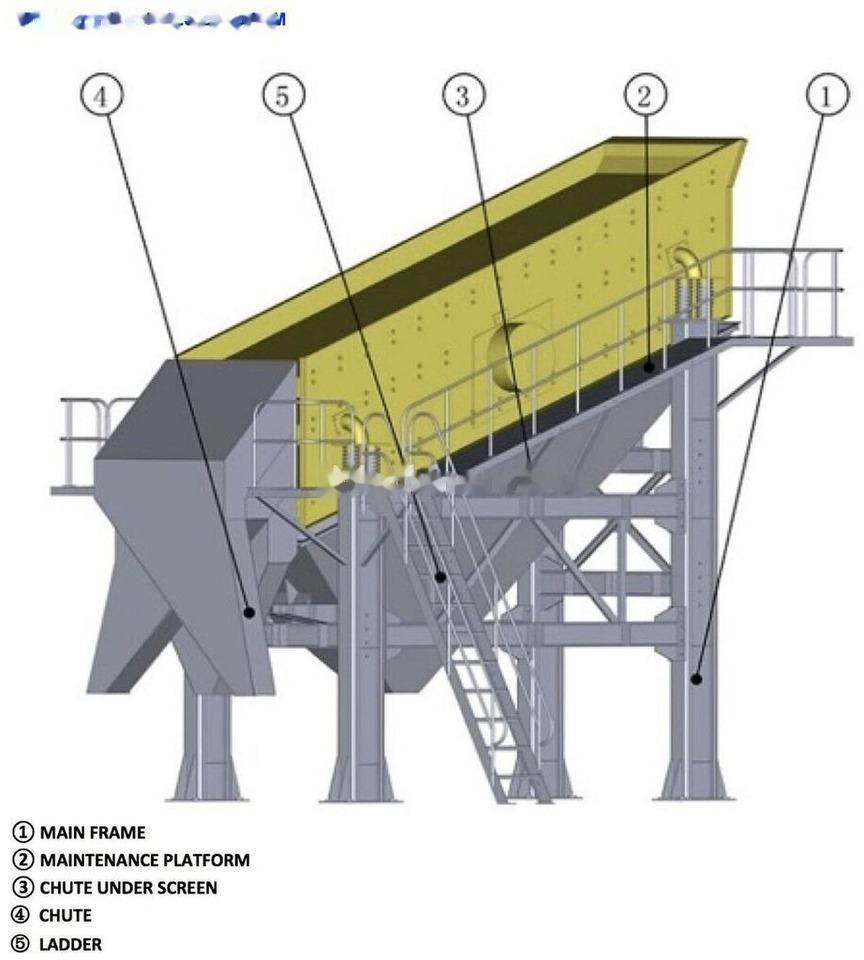 Kinglink New 3YK2460 Three decks Vibrating Screen - Třídič: obrázek 4 Kinglink New 3YK2460 Three decks Vibrating Screen - Třídič: obrázek 4