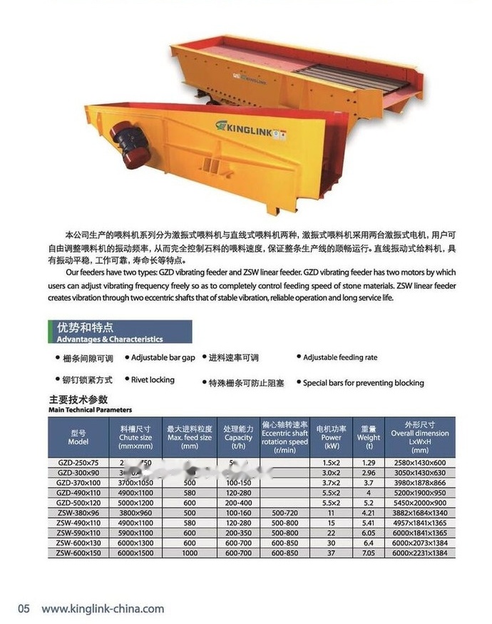 Kinglink Vibrating feeder ZSW380*96 - Důlní stroj: obrázek 3 Kinglink Vibrating feeder ZSW380*96 - Důlní stroj: obrázek 3