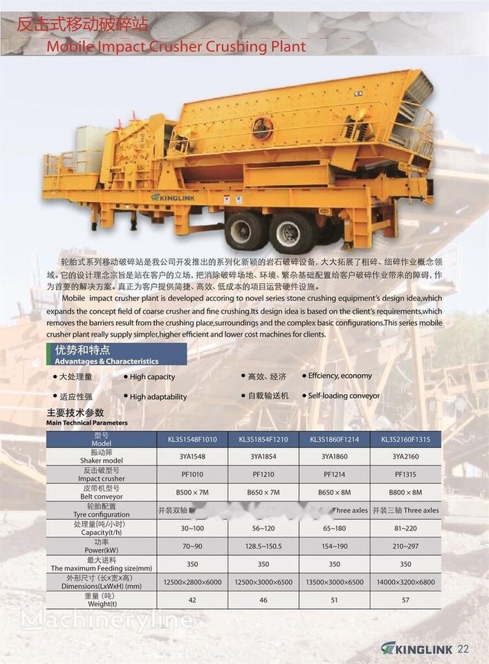 New KINGLINK KL3S1860F1214 - Nárazový drtič: obrázek 4 New KINGLINK KL3S1860F1214 - Nárazový drtič: obrázek 4