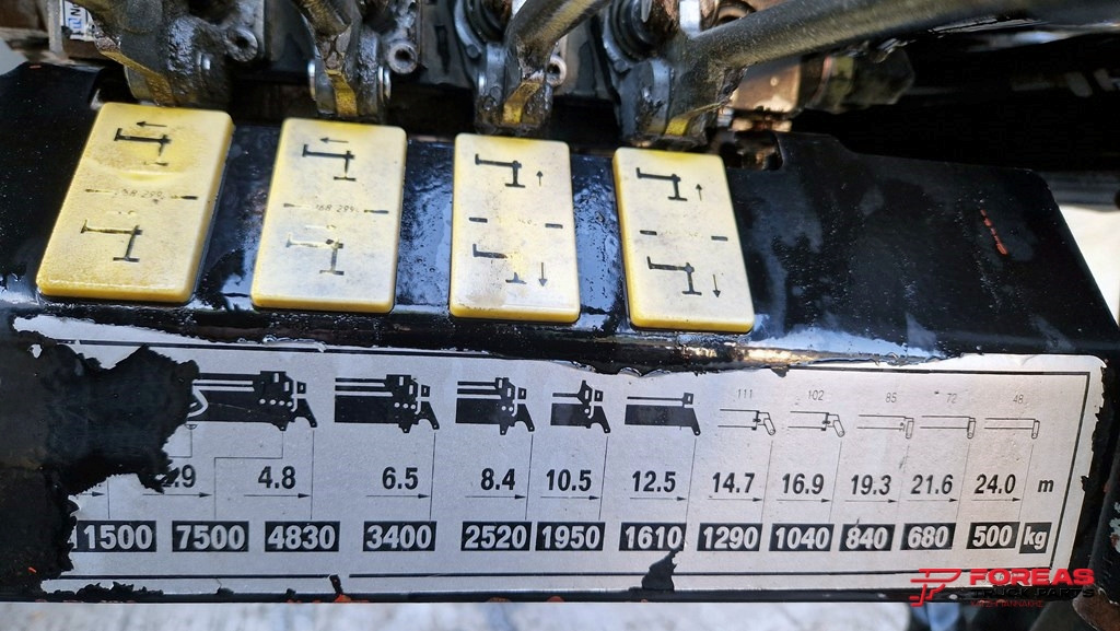 Hydraulická ruka HIAB 245 E-4 WITH RADIO CONTROL: obrázek 12