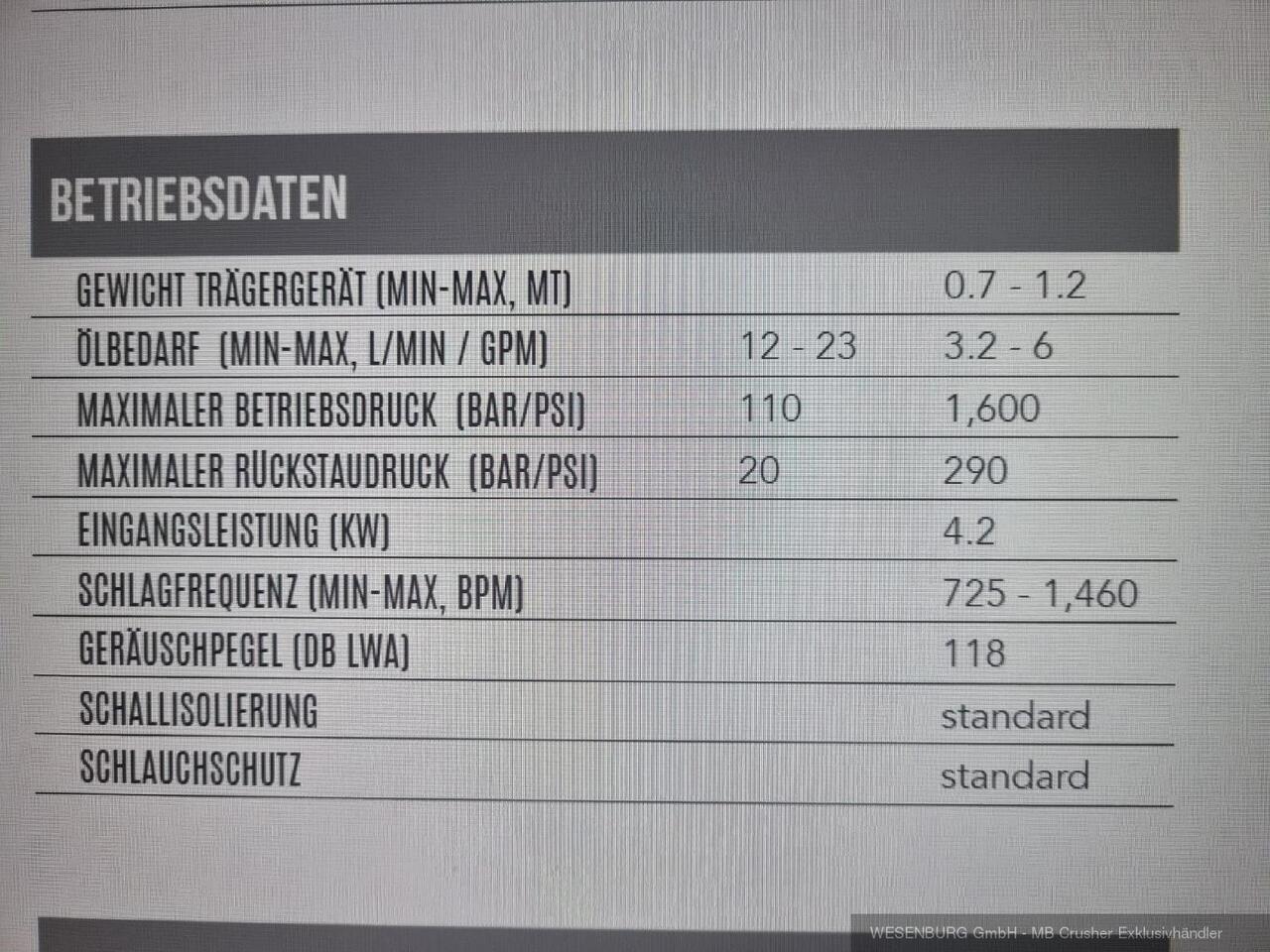 Montabert Hydraulikhammer SD6 Trägerklasse: 0,7 - 1,2 t - Hydraulické kladivo pro Stavební technika: obrázek 2 Montabert Hydraulikhammer SD6 Trägerklasse: 0,7 - 1,2 t - Hydraulické kladivo pro Stavební technika: obrázek 2