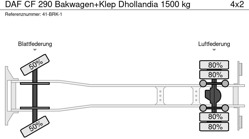 Skříňový nákladní auto DAF CF 290 Bakwagen+Klep Dhollandia 1500 kg: obrázek 15