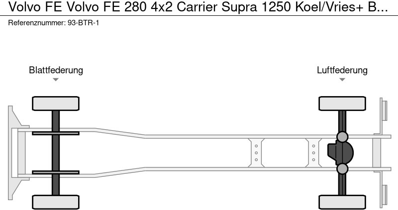 Chladírenský nákladní automobil Volvo FE Volvo FE 280 4x2 Carrier Supra 1250 Koel/Vries+ BAR klep 2000 kg 2 Stuks in Voorraad: obrázek 20