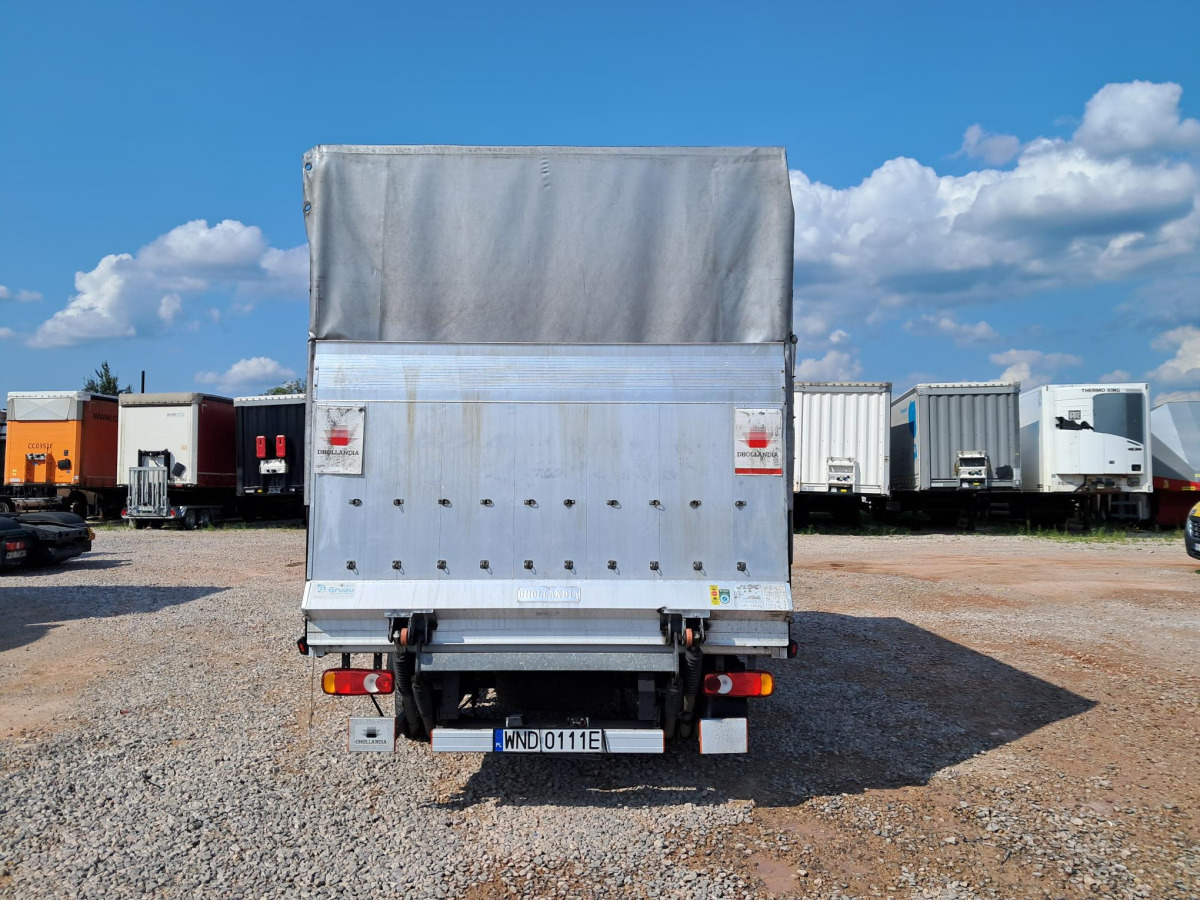 RENAULT PLANDEKA Z WINDĄ - Plachtová dodávka: obrázek 5 RENAULT PLANDEKA Z WINDĄ - Plachtová dodávka: obrázek 5