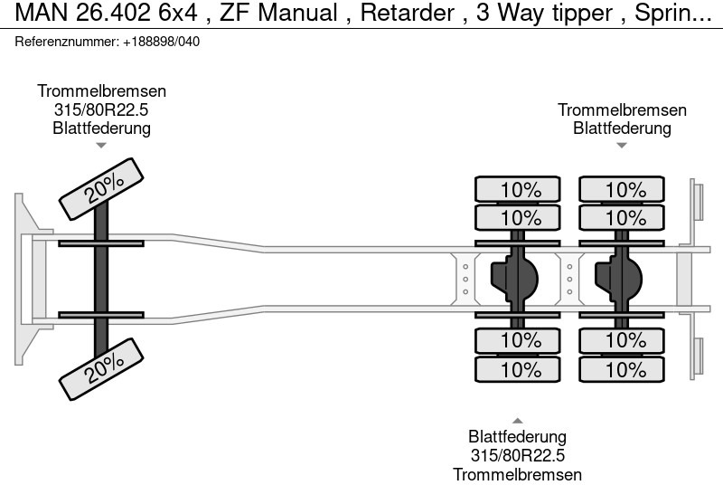 Sklápěč MAN 26.402 6x4 , ZF Manual , Retarder , 3 Way tipper , Spring suspension: obrázek 20