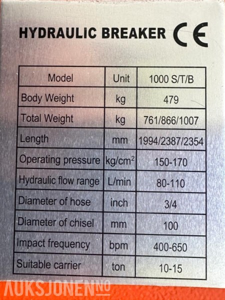 NY KM 1000 PIGGHAMMER s60-FESTE CE merket GARANTI - Hydraulické kladivo: obrázek 5 NY KM 1000 PIGGHAMMER s60-FESTE CE merket GARANTI - Hydraulické kladivo: obrázek 5