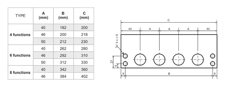 Actuator block MOD 10 for 6 function12/ 24VDC Retrofit Kit for crane with valve without solenoids Fassi Hiab Palfinger 12/24V - Stavební technika: obrázek 3 Actuator block MOD 10 for 6 function12/ 24VDC Retrofit Kit for crane with valve without solenoids Fassi Hiab Palfinger 12/24V - Stavební technika: obrázek 3