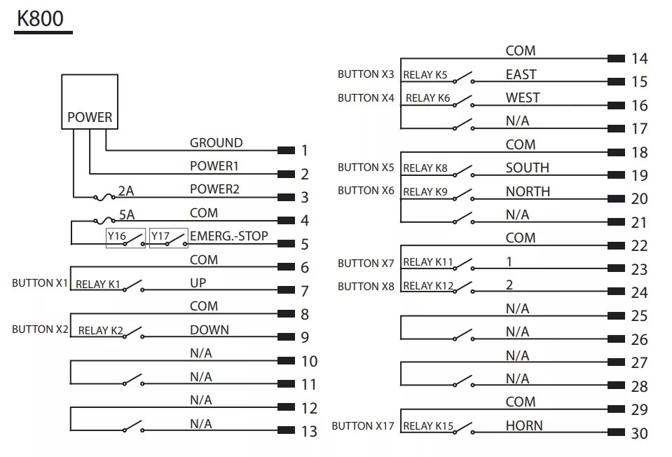 Zemědělská technika Galtech 4 Functions Valve 60L/min 12/24V + Radio Remote Juuko 800: obrázek 7 Zemědělská technika Galtech 4 Functions Valve 60L/min 12/24V + Radio Remote Juuko 800: obrázek 7