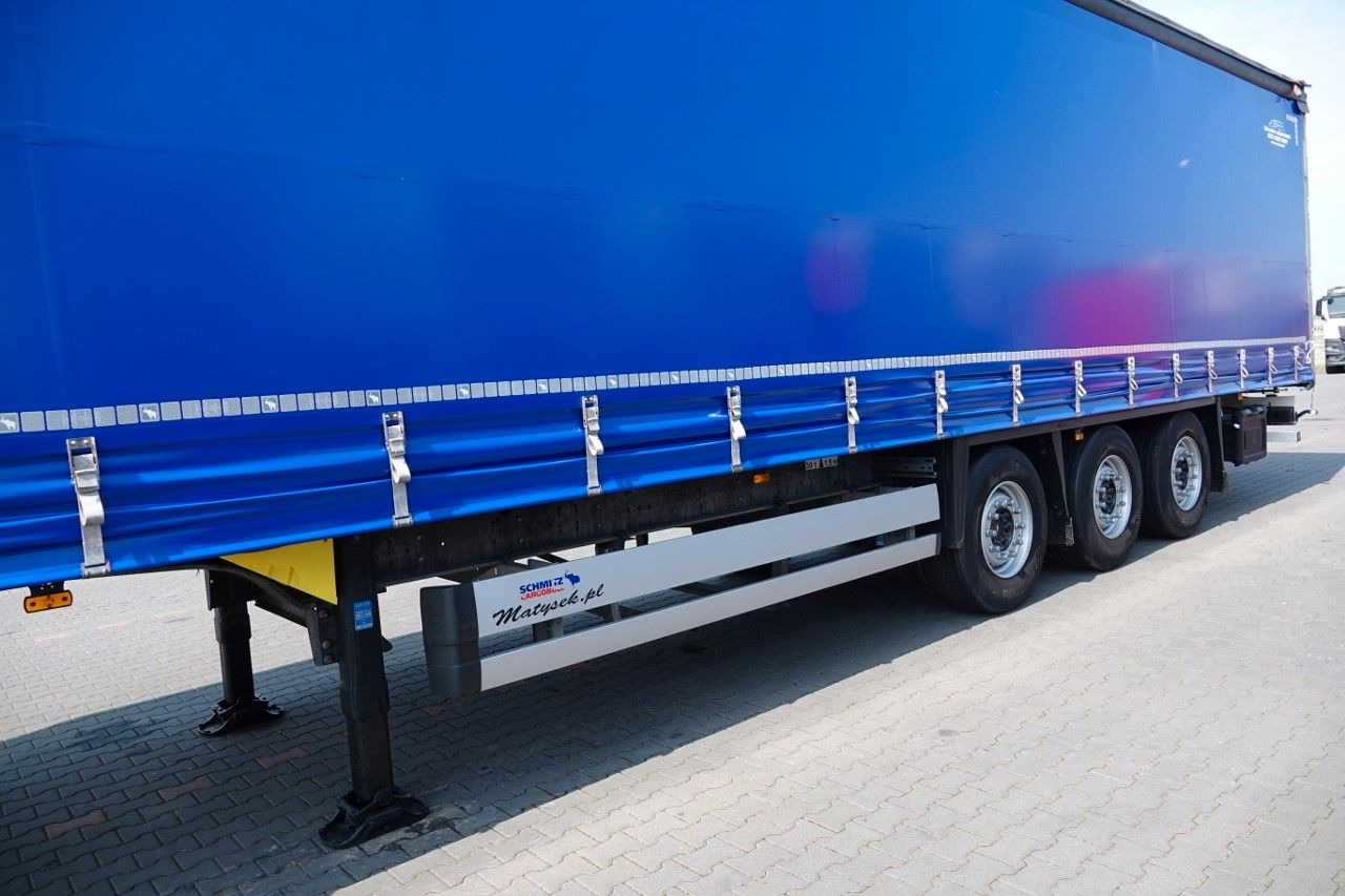 Schmitz Cargobull FIRANKA / MULDA DO STALI 9 M / DACH PODNOSZONY - Plachtový návěs: obrázek 5 Schmitz Cargobull FIRANKA / MULDA DO STALI 9 M / DACH PODNOSZONY - Plachtový návěs: obrázek 5