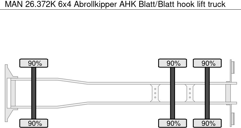 MAN 26.372K 6x4 Abrollkipper AHK Blatt/Blatt - Hákový nosič kontejnerů: obrázek 5 MAN 26.372K 6x4 Abrollkipper AHK Blatt/Blatt - Hákový nosič kontejnerů: obrázek 5
