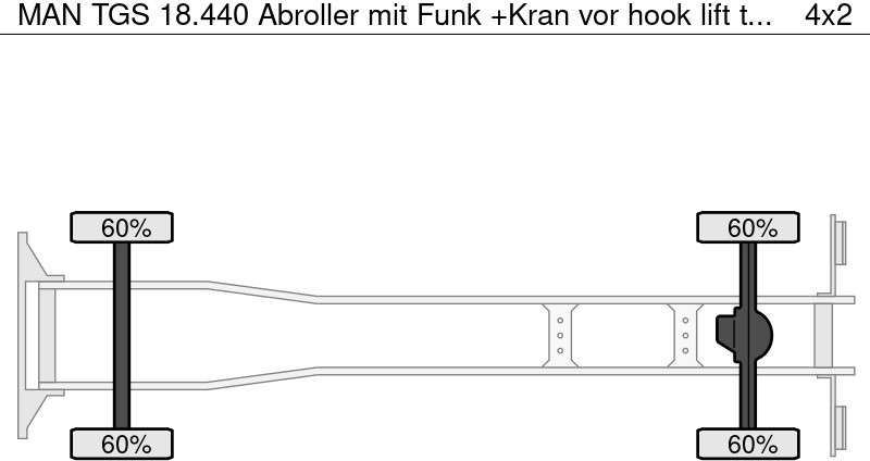 Hákový nosič kontejnerů, Auto s hydraulickou rukou MAN TGS 18.440 Abroller mit Funk +Kran vor: obrázek 14
