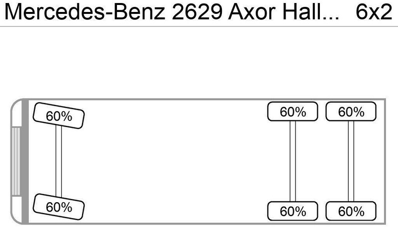 Mercedes-Benz 2629 Axor Haller/Aufbau+Zoeller/Schüttung - Vůz na odvoz odpadků: obrázek 5 Mercedes-Benz 2629 Axor Haller/Aufbau+Zoeller/Schüttung - Vůz na odvoz odpadků: obrázek 5