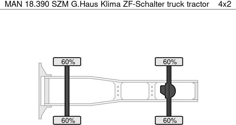 MAN 18.390 SZM G.Haus Klima ZF-Schalter - Tahač: obrázek 4 MAN 18.390 SZM G.Haus Klima ZF-Schalter - Tahač: obrázek 4