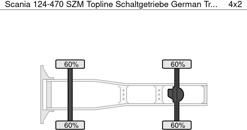 Tahač Scania 124-470 SZM Topline Schaltgetriebe German Truck: obrázek 6