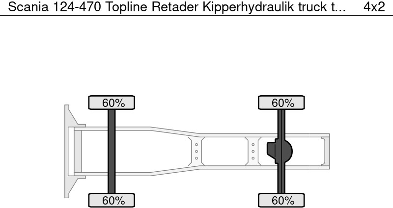 Scania 124-470 Topline Retader Kipperhydraulik - Tahač: obrázek 4 Scania 124-470 Topline Retader Kipperhydraulik - Tahač: obrázek 4