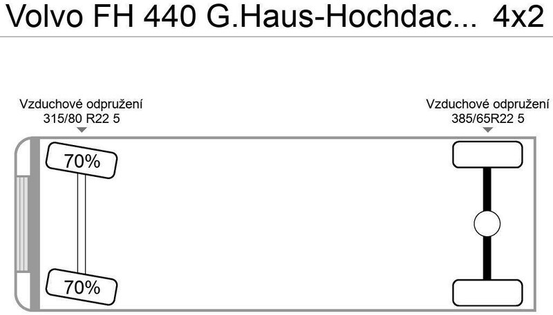 Volvo FH 440 G.Haus-Hochdach Euro:4 German Truck - Tahač: obrázek 5 Volvo FH 440 G.Haus-Hochdach Euro:4 German Truck - Tahač: obrázek 5