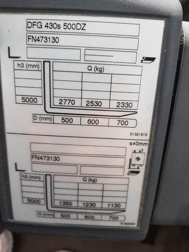 Jungheinrich DFG 430s 43kW - Dieselový vysokozdvižný vozík: obrázek 2 Jungheinrich DFG 430s 43kW - Dieselový vysokozdvižný vozík: obrázek 2