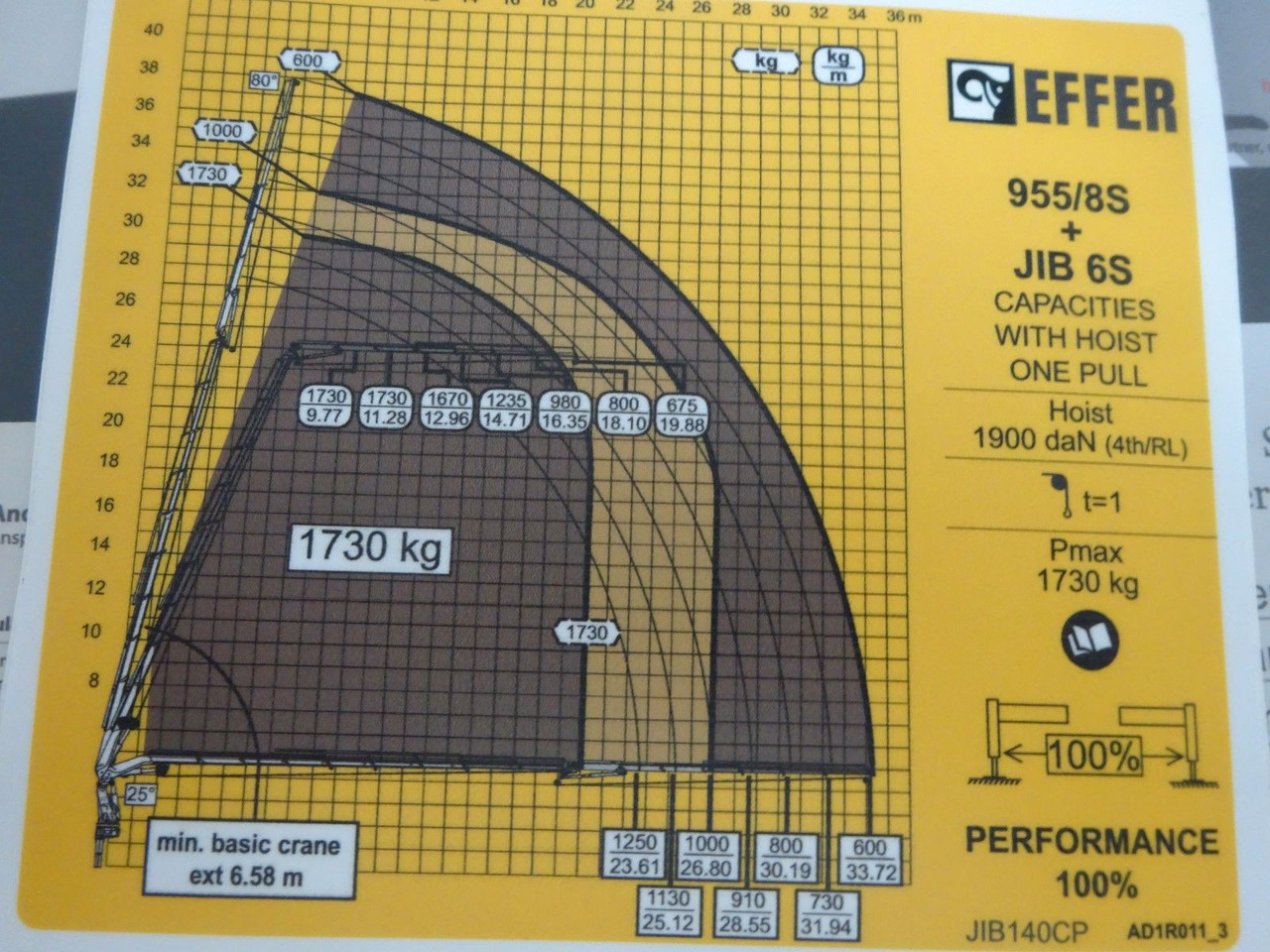 Auto s hydraulickou rukou, Nákladní automobil valníkový/ Plošinový MAN 35.510 P+ 955 Effer jib Seilwind(100t Meterkran MAN 35.510 P+ 955 Effer jib Seilwind New Truck: obrázek 18