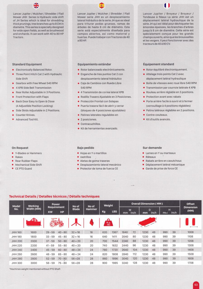 Lancer JUPITER JHH 280 - Kladívkový mulčovač: obrázek 3 Lancer JUPITER JHH 280 - Kladívkový mulčovač: obrázek 3