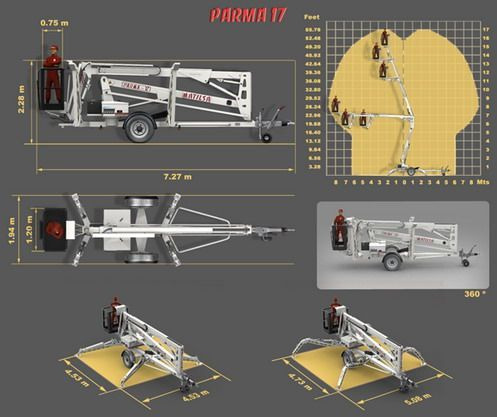 Matilsa Parma 17 Nowy Podnośnik Koszowy Na Przyczepie - Přívěsná plošina: obrázek 3 Matilsa Parma 17 Nowy Podnośnik Koszowy Na Przyczepie - Přívěsná plošina: obrázek 3
