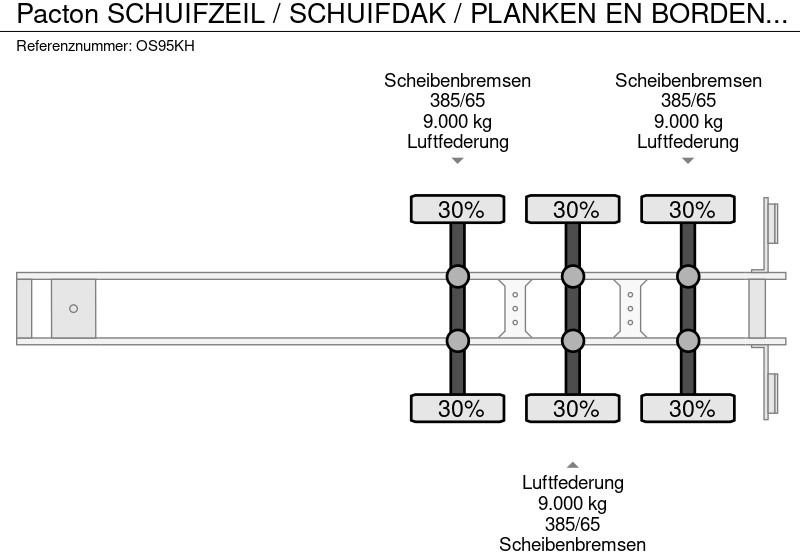 Pacton SCHUIFZEIL / SCHUIFDAK / PLANKEN EN BORDEN / APK - TUV SEPTEMBER 2026 / VALKX ASSEN / - Plachtový návěs: obrázek 3 Pacton SCHUIFZEIL / SCHUIFDAK / PLANKEN EN BORDEN / APK - TUV SEPTEMBER 2026 / VALKX ASSEN / - Plachtový návěs: obrázek 3