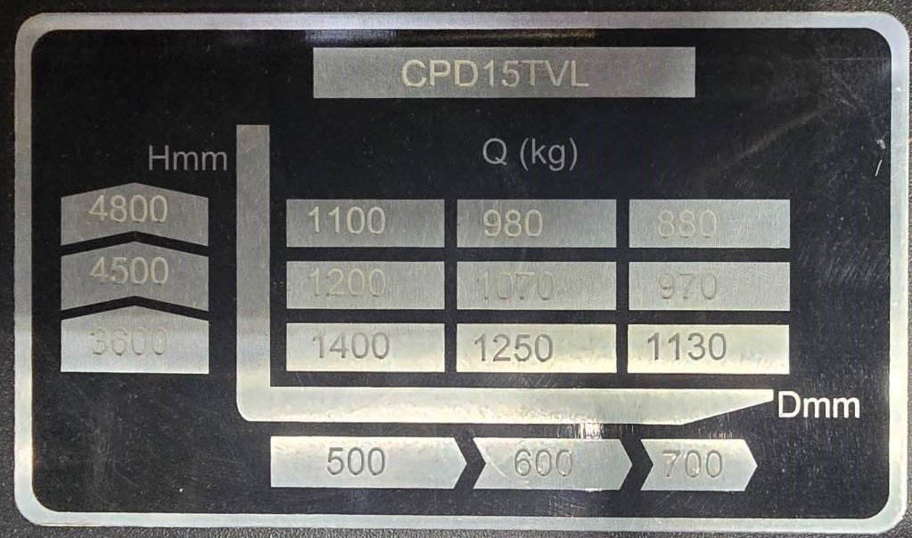 Nový Elektrický vysokozdvižný vozík EP CPD 15 TVL: obrázek 13