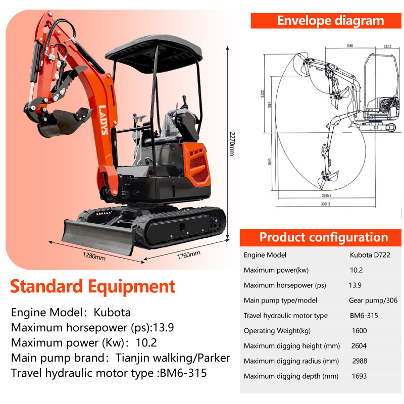 LADYS Mini Excavator Digger Miniexcavadora EPA Kubota Engine Chinese LADYS DY18 Mini Excavator For Sale With Mini Excavator Attachment Set - Mini rýpadlo: obrázek 2 LADYS Mini Excavator Digger Miniexcavadora EPA Kubota Engine Chinese LADYS DY18 Mini Excavator For Sale With Mini Excavator Attachment Set - Mini rýpadlo: obrázek 2