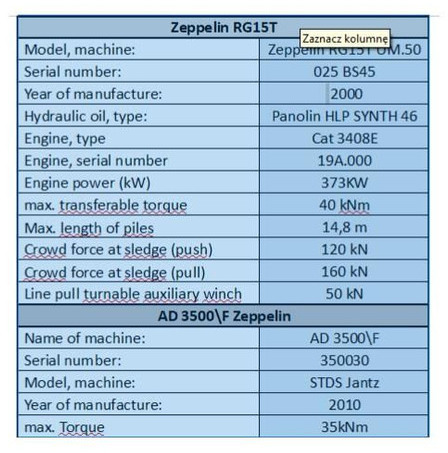 Bauer RG15T UM.50 + drill STDS AD3500 - Vrtná souprava: obrázek 5 Bauer RG15T UM.50 + drill STDS AD3500 - Vrtná souprava: obrázek 5