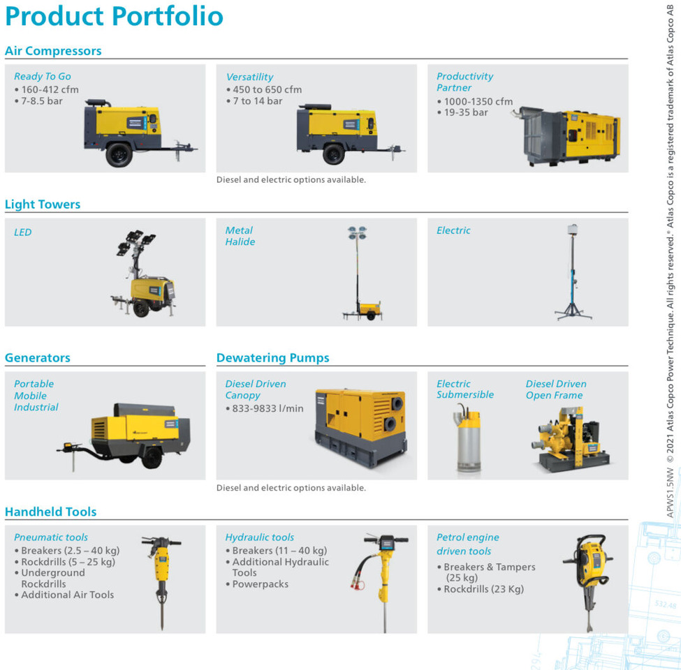 New Atlas Copco XAS 58 mobile compressor - Mobilní kompresor: obrázek 2 New Atlas Copco XAS 58 mobile compressor - Mobilní kompresor: obrázek 2