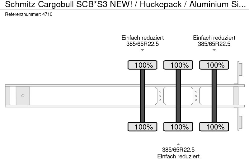 Plachtový návěs Schmitz Cargobull SCB*S3 NEW! / Huckepack / Aluminium Sideboards / 5 pieces: obrázek 9