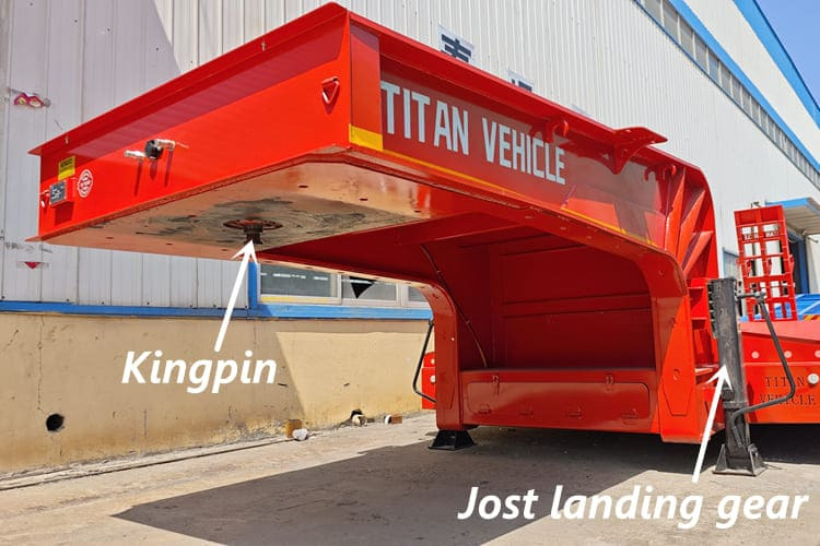 TITAN Lowbed Trailer for Sale in Saudi Arabia - Podvalníkový návěs: obrázek 5 TITAN Lowbed Trailer for Sale in Saudi Arabia - Podvalníkový návěs: obrázek 5