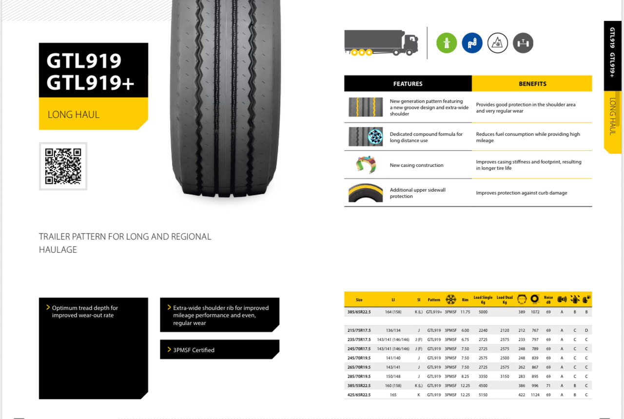 GITI 385 / 65 R 22,5 - Pneumatiky pro Přívěs: obrázek 1 GITI 385 / 65 R 22,5 - Pneumatiky pro Přívěs: obrázek 1
